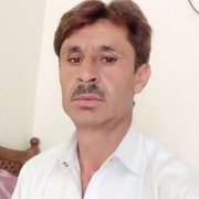 Shah Murad Khan 33 Gilgit