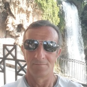 Iωαννισ 66 Thessaloniki