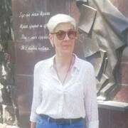 Анна 61 Саратов