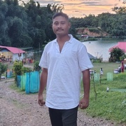 SURAJIT HAZARIKA 30 Guwahati