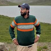 Idrees abbas 27 Lahore